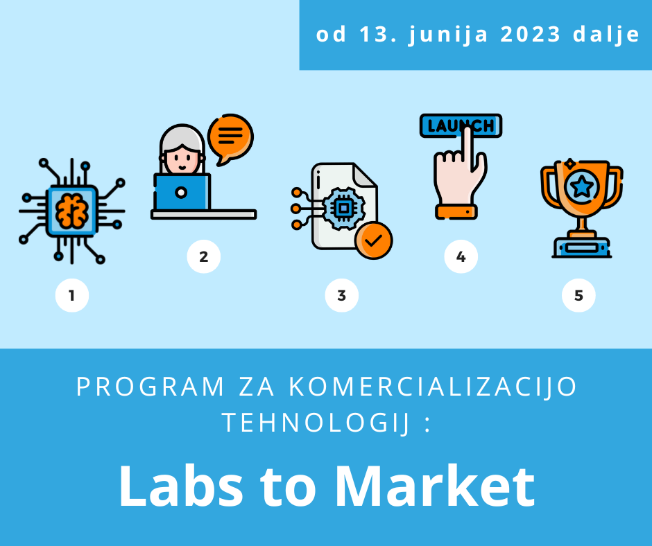 Labs to Market 2023